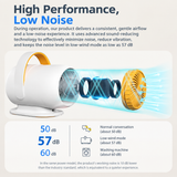 Smart Pet Grooming Dryer with Adjustable Speed Temperature and Replaceable Nozzles for Quick Drying and Loose Hair Removal After Bathing for Cats and Dogs at Home (Upgraded Blow & Suction Pet Dryer) In Australia - Darrahopens