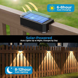 Solar Powered Outdoor Fence Light, Warm White Decorative Garden Rail Light with Auto On/Off, Easy Installation for Patio, Deck, and Yard Illumination (1PCS, WarmLight)