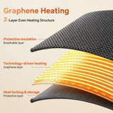 Graphene Heated Hooded Poncho Blanket – USB-Powered Wearable Shawl for Office, Home, Outdoor, and Travel with 3 Adjustable Temperature Settings and Soft Cotton Blend Fabric (Black)