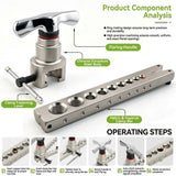 45° Eccentric Manual Copper Tube Expander Tool with Metric and Imperial Steel Clamp Plate for HVAC Refrigeration Condenser Piping Water Plumbing Installation and DIY Copper Pipe Projects (Silver, S)