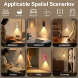 Adorable bunny-shaped motion sensor wall light with magnetic mounting, flicker-free LED, and three color temperatures—perfect for bedrooms, hallways, and staircases to create a warm, hands-free glow at night. (Grey, 2PCS)