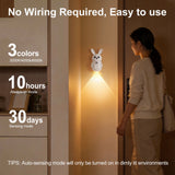 Adorable bunny-shaped motion sensor wall light with magnetic mounting, flicker-free LED, and three color temperatures—perfect for bedrooms, hallways, and staircases to create a warm, hands-free glow at night. (Yellow, 1PCS) In Australia - Darrahopens