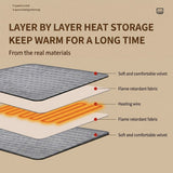 Multifunctional Electric Heating Pad with Adjustable Temperature Control, Soft Flannel Fabric for Shoulder, Neck, Back, and Leg Relief, Ideal for Home and Office Use (M)