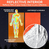 2-Piece Emergency Thermal Sleeping Bag Set – Waterproof, Windproof, and Reflective Survival Blanket with Drawstring Carry Pouch, Compact and Reusable for Camping, Hiking, and Car Emergency Use (Orange)