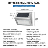 Solar Powered Step Lights for Outdoor Stairs, Stainless Steel & ABS Waterproof LED Step Light with Auto On/Off, Warm White or Cool White Options for Garden, Patio, Walkway, and Fence Night Illumination (24PCS, 6000K Cool White)