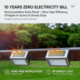 Solar Powered Step Lights for Outdoor Stairs, Stainless Steel & ABS Waterproof LED Step Light with Auto On/Off, Warm White or Cool White Options for Garden, Patio, Walkway, and Fence Night Illumination (24PCS, 6000K Cool White)