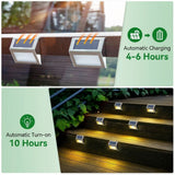 Solar Powered Step Lights for Outdoor Stairs, Stainless Steel & ABS Waterproof LED Step Light with Auto On/Off, Warm White or Cool White Options for Garden, Patio, Walkway, and Fence Night Illumination (24PCS, 6000K Cool White)
