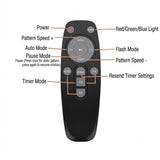 Outdoor Waterproof Laser Projection Light with RGB Dynamic Starry Sky Effect – Ideal for Garden, Lawn, Patio, Christmas Tree, and Party Decoration with Remote Control and Timer (White)