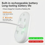 2-in-1 Motion Sensor Toilet UV Sterilizer Light with RGB Night Light – Automatic Disinfection, Waterproof Rechargeable Design for Bathroom Hygiene (3PCS)