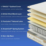 Audreamy Kaveno Kids Mattress Latex Double In Australia - Darrahopens