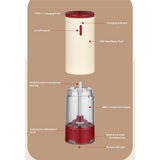 Pepper grinder set, stainless steel salt and pepper grinder, with adjustable grinder design spice shaker (red)