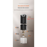 Rechargeable Coffee Grinder - Cordless Coffee Grinder with Ceramic Burrs - Low Noise Battery Powered - Adjustable Grind Settings for Coarse to Fine - Portable for Travel w/USB-C Charging Cord Black