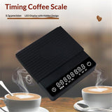 Mini Coffee Scale, Multifunction Electronic Espresso Scale, Ultra Thin and LightMini Digital Food Kitchen Scale for Baking, Cooking（Black）