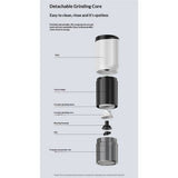 Electric Coffee Grinder, Portable Coffee Bean Grinder for Home Use, for Coffee Beans/Grains,Portable Coffee Grinder for Home,Camping and Travel Use
