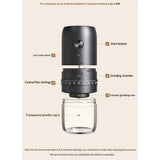 Portable Electric Coffee Bean Grinder with 40 Adjustable Settings, Small Espresso Grinder Rechargeable Coffee Grinder with Multiple Grinding Settings for Travel, Camping, Home & Office