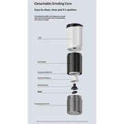 Portable Electric Coffee Grinder,Features a Built-in 1300mAh Rechargeable Battery, Adjustable Grind Settings for Coffee Beans/Grains,Portable Coffee Grinder for Home,Camping and Travel Use In Australia - Darrahopens