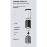 Portable Electric Coffee Grinder,Features a Built-in 1300mAh Rechargeable Battery, Adjustable Grind Settings for Coffee Beans/Grains,Portable Coffee Grinder for Home,Camping and Travel Use
