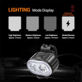 Bike Lights, Super Bright Bike Lighting Parts, Rechargeable Bicycle Lights Set Multiple Modes, Waterproof Bike Lights for Night Riding/Cycling Safety, Long Battery Life