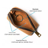 Leather Zipper Coin Pouch, Genuine Cowhide Handcrafted Coin Organizer Change Holder Keychain Coin Purse for Men & Women  (Brownish yellow) In Australia - Darrahopens