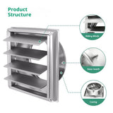 4 Inch Stainless Steel Dryer Vent Cover - Air Vent Gravity Moving Flap Grille,Stainless Steel Outdoor Exterior Wall Air Vent Cover for Bathroom Exhaust Vent Office Home
