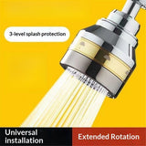 Faucet Aerator,360 Degree Faucet Sprayer Attachment,Big Angle Kitchen Faucet Aerator,Swivel Faucet Extender,Sink Sprayer Attachment for faucet In Australia - Darrahopens