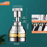 Faucet Aerator,360 Degree Faucet Sprayer Attachment,Big Angle Kitchen Faucet Aerator,Swivel Faucet Extender,Sink Sprayer Attachment for faucet