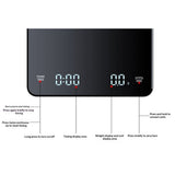 Mini Coffee Scale with Timer,Rechargeable Espresso Scale,3kg/0.1g Precision Scale for Espresso&Pour-Over Coffee,Portable Digital Kitchen Scale,Black In Australia - Darrahopens