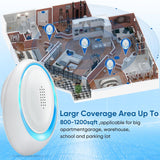 Ultrasonic Pest Repeller 6 Packs,Electronic Pest Repellent Pest Control Indoor for Living Room, Office, Warehouse, Garage, Hotel