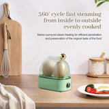 Electric Egg Cooker for Hard Boiled Eggs, Poacher, Omelet Maker & Vegetable Steamer, Holds 2, Mint-Egg Boiler Maker (Green)
