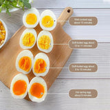Electric Egg Cooker for Hard Boiled Eggs, Poacher, Omelet Maker & Vegetable Steamer, Holds 2, Mint-Egg Boiler Maker (Green)