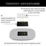 Car Interior Ceiling Roof Lights, Magnetic Rechargeable USB Wireless Dome Lamp, LED Auto Map Reading Light Cover In Australia - Darrahopens