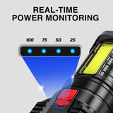 Rechargeable Tactical Flashlight – USB Rechargeable Flashlights, Water-Resistant Work Light, Emergency Floodlight