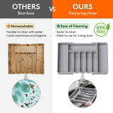 ware Drawer Organizer, Expandable Utensil Organizer for Kitchen Drawers, Adjustable Cutlery and Flatware Tray In Australia - Darrahopens
