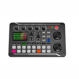 Soundboard,Sound Effects Board,Sound Board,Sound Mixer Board,Bluetooth-Compatible Sound Card with Multiple Sound Effects In Australia - Darrahopens