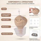 Rechargeable Hearing Aids for Seniors Adults, In Ear Hearing Aid Not Amplifier, Hearing Aides for Hard Severe Hearing Loss