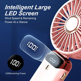 Portable Handheld Fan, Type-C Rechargeable, 1200mAh Battery Operated Fan with LED Display, 90° Foldable
