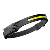 USB Sensing Headlamp Outdoor Cycling Light USB Charged Night Running Light LED Strong Light Headed Lamp In Australia - Darrahopens
