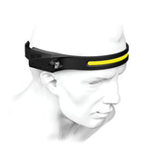 USB Sensing Headlamp Outdoor Cycling Light USB Charged Night Running Light LED Strong Light Headed Lamp