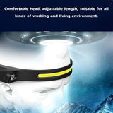 USB Sensing Headlamp Outdoor Cycling Light USB Charged Night Running Light LED Strong Light Headed Lamp