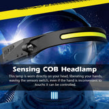 USB Sensing Headlamp Outdoor Cycling Light USB Charged Night Running Light LED Strong Light Headed Lamp