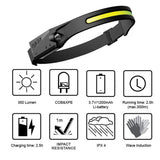 USB Sensing Headlamp Outdoor Cycling Light USB Charged Night Running Light LED Strong Light Headed Lamp