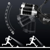 Headlamp Rechargeable LED Head Lamp Super Bright Outdoor Headlight Clips Waterproof Construction Hard Hat Head Light Adults