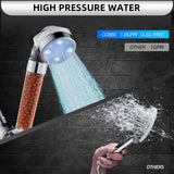 Filtered Shower Head with Handheld, High Pressure Shower Head with Filter, Water Saving Spray Handheld Showerheads In Australia - Darrahopens