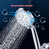 High Pressure 5-mode Handheld Shower Head - Anti-clog Nozzles, Extra Long 1.5M Stainless Steel Hose, Wall & Overhead Brackets In Australia - Darrahopens
