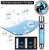 High Pressure Shower Heads, Handheld Turbo Fan Shower, Hydro Jet Shower Head Kit with Replacement Hose Filters In Australia - Darrahopens