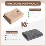 Portable Heated Shawl Blanket, Heated Shawl & USB Powered Winter Blanket Wrap with Soft Zipper Design and 3 Heating Levels for Outdoor and Home Use