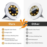 Solar Ground Lights, 12 Pack Solar Disk Lights Outdoor, 8 LED Upgraded Waterproof In-Ground Landscape Lighting for Garden Walkway Pathway Lawn Patio Deck Yard In Australia - Darrahopens
