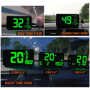 6.2" GPS Speedometer HUD Display with Overspeed & Fatigue Alerts – Universal Plug-and-Play Digital Odometer for Cars, Trucks, Motorcycles & More – Green Easy-Read Screen