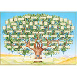 Family Tree Chart to Fill in Genealogy Poster Blank Fillable Ancestry Chart, Large Print Family Tree Picture Frame Wall  40*50cm In Australia - Darrahopens