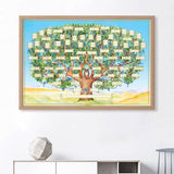 Family Tree Chart to Fill in Genealogy Poster Blank Fillable Ancestry Chart, Large Print Family Tree Picture Frame Wall  40*50cm In Australia - Darrahopens
